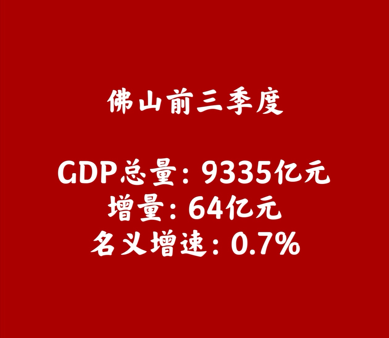 净利润下滑13%,美洲核心市场失速,Lululemon遭遇上市以来最慢增长