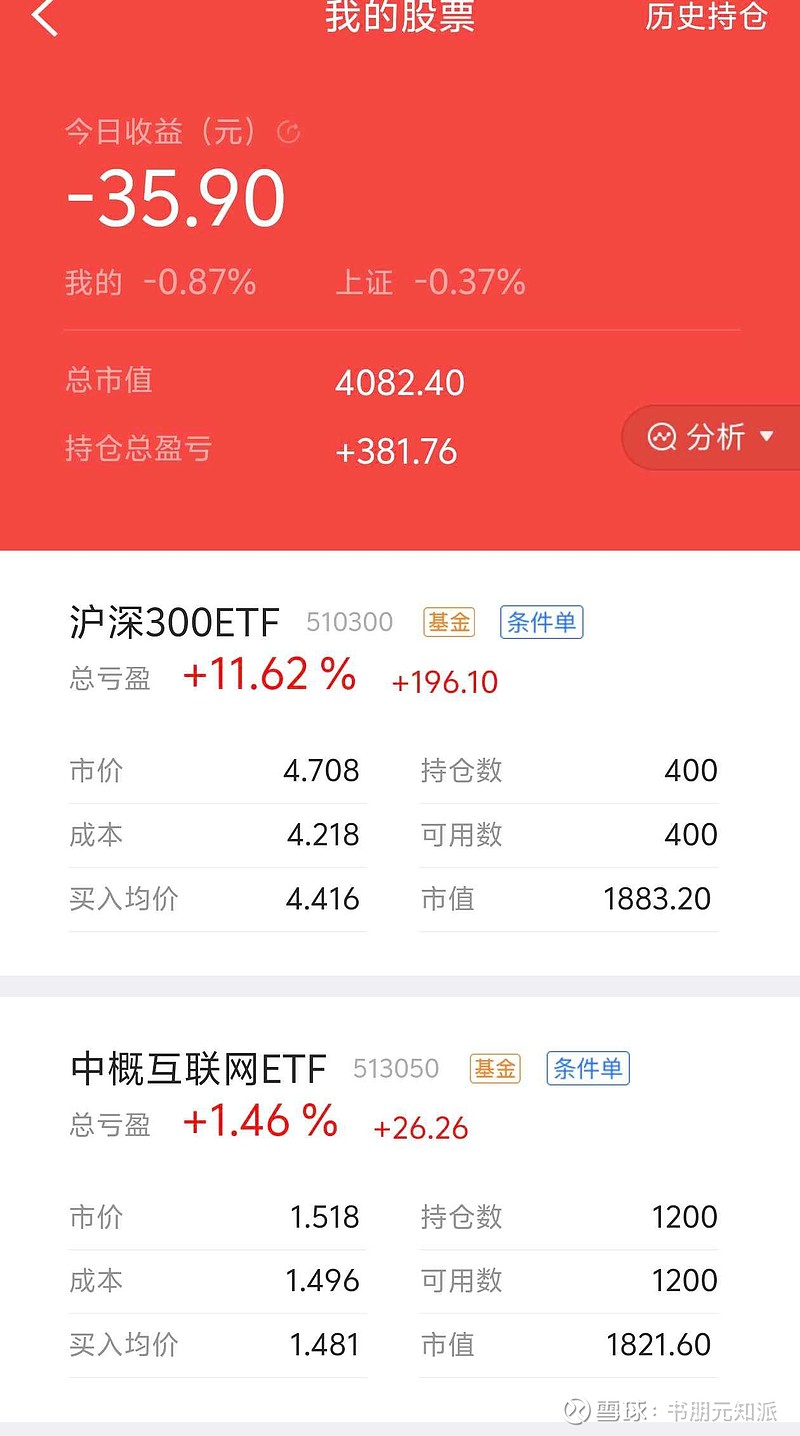 深市最大的有色金属ETF天弘（159157）昨日净申购8600万份同标的第一，近30个交易日净流入近44亿元