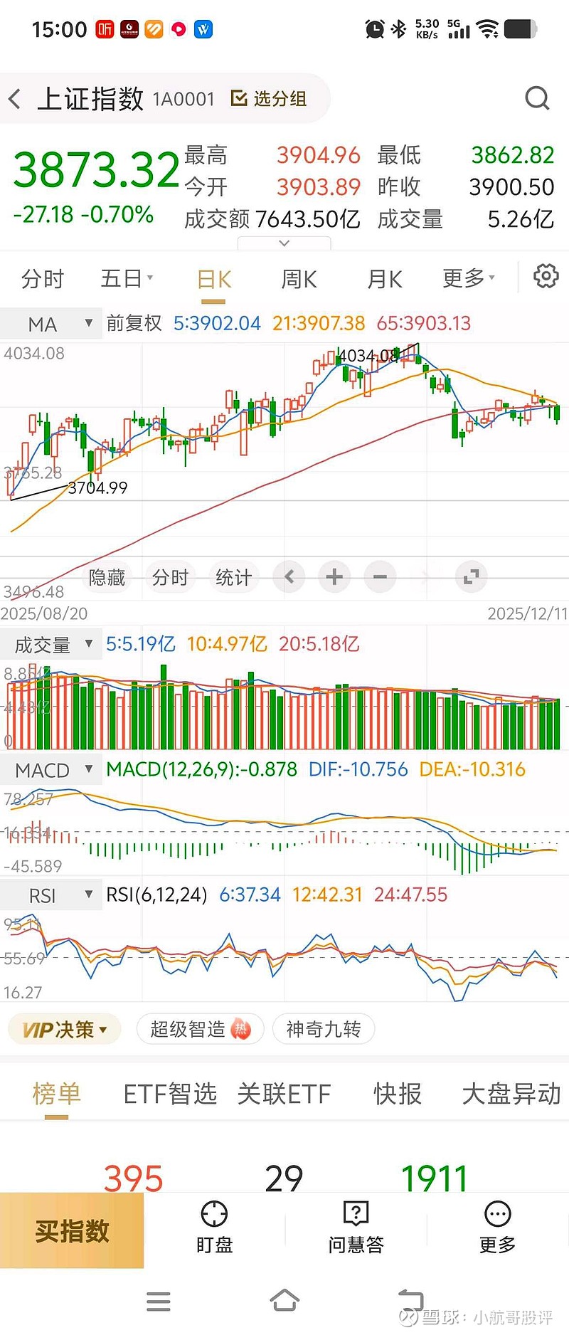 中证转债指数收跌0.3%