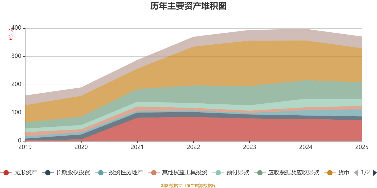 思维列控：2025年度净利润约5.56亿元，同比增加1.42%