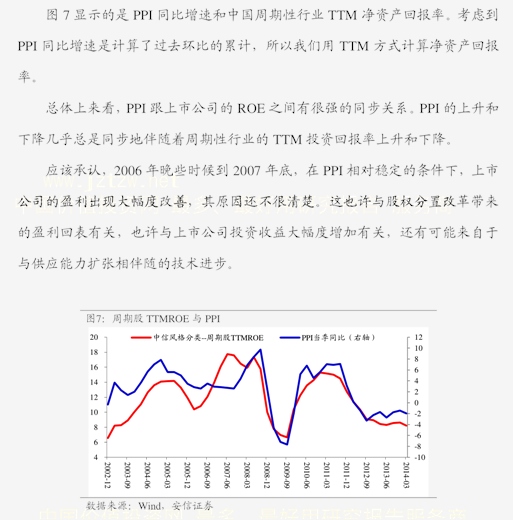 供需改善推动PPI时隔41个月首次上涨 CPI全年将总体保持温和上涨趋势