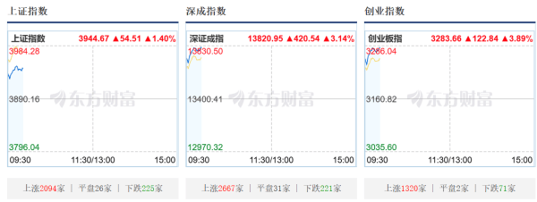 美伊谈判今日举行,特朗普称霍尔木兹海峡“很快会重新开放”;原油周跌14%;创业板增设第四套上市标准;7家涉火车票销售平台被约谈丨每经早参