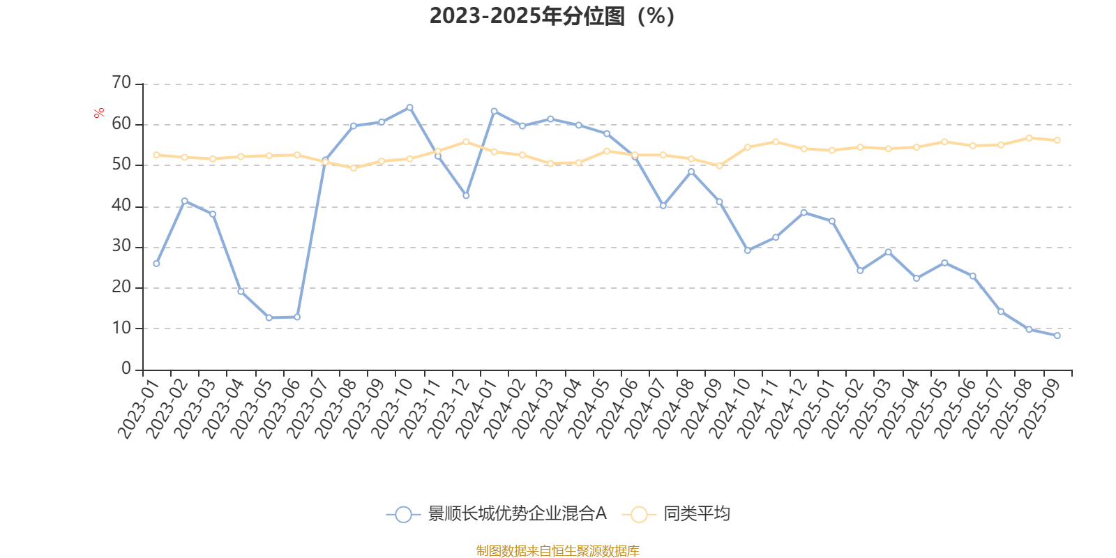 永茂泰：2025年净利润同比增长79.96% 拟10派0.6元
