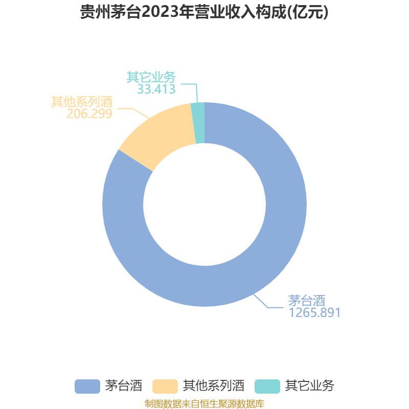 圣农发展2025年净利润同比增长90.55% 拟10派2元