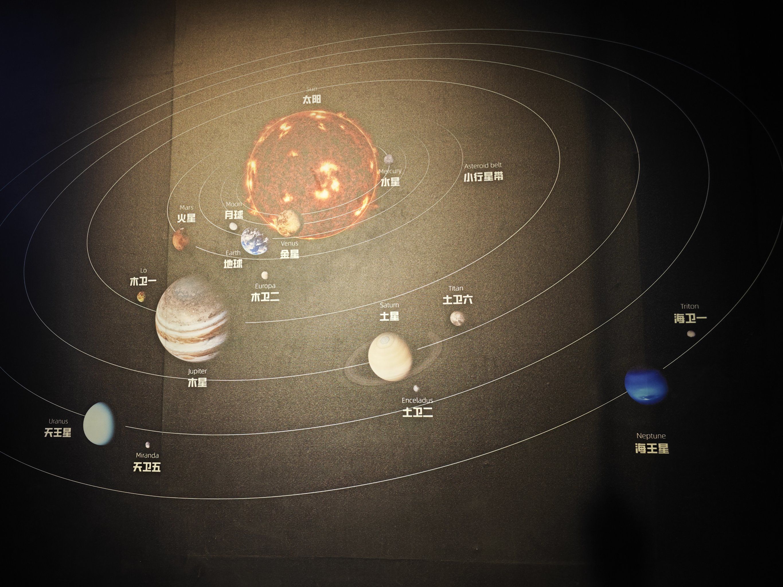 太空算力加快布局