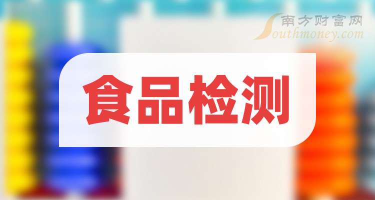 华尔泰:2025年净利润亏损2944.07万元