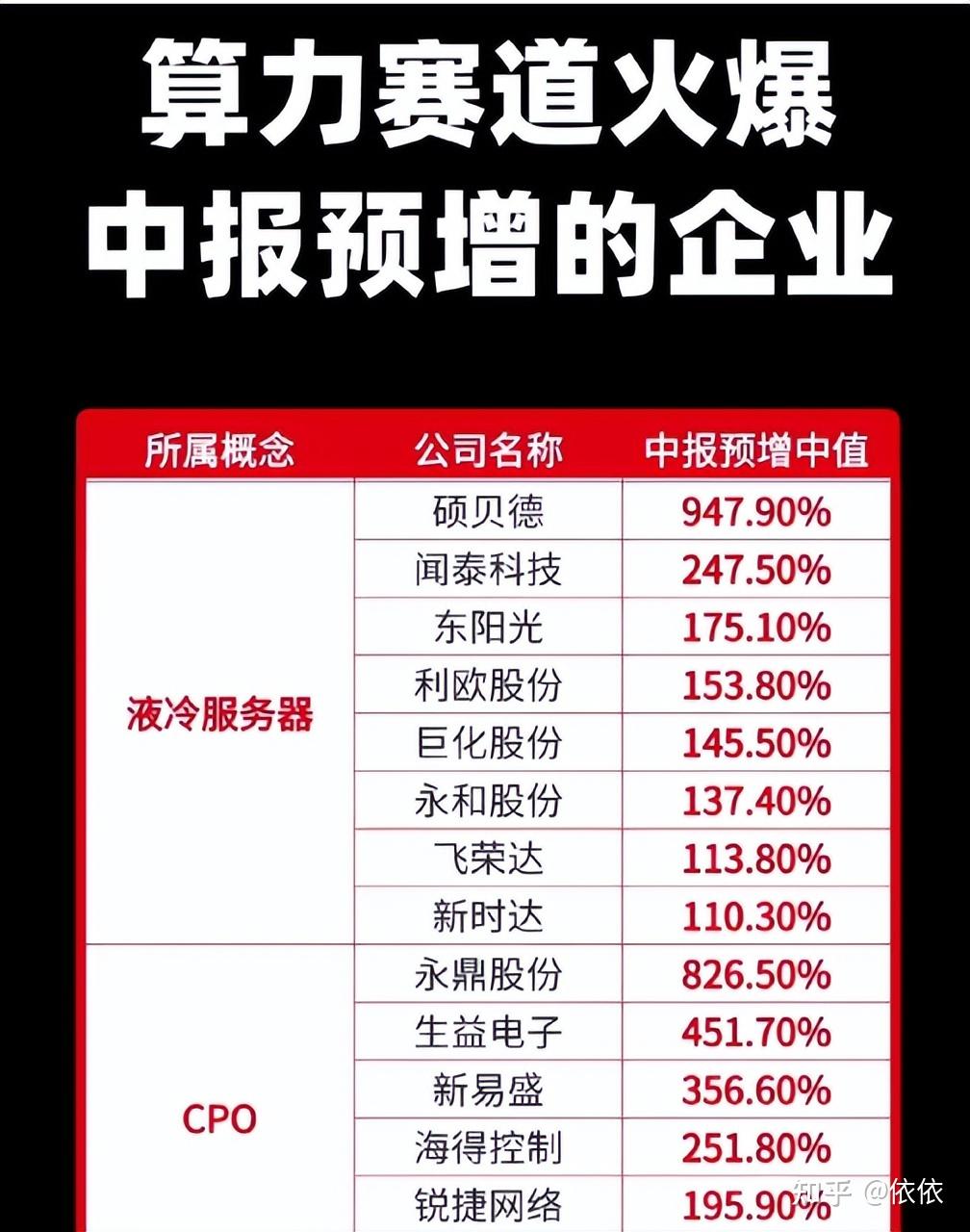品高股份:旗下江原科技入选中国移动算力采购规范书,以技术创新助力国产化算力生态建设