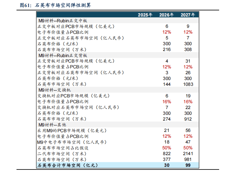 品高股份:旗下江原科技入选中国移动算力采购规范书,以技术创新助力国产化算力生态建设