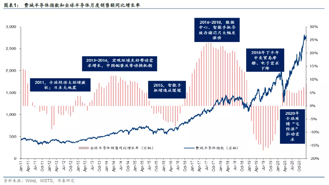 品高股份:旗下江原科技入选中国移动算力采购规范书,以技术创新助力国产化算力生态建设