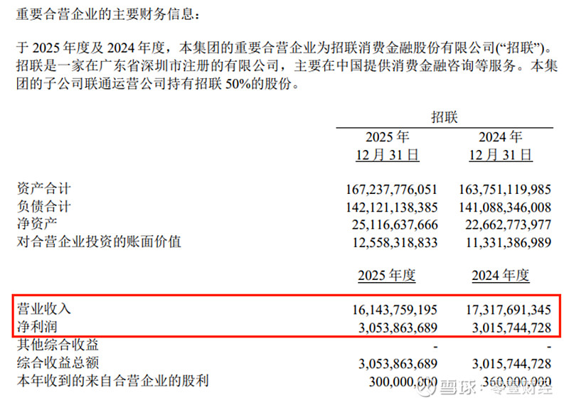 破37万亿!2025年基金四季报披露完毕,头部格局生变