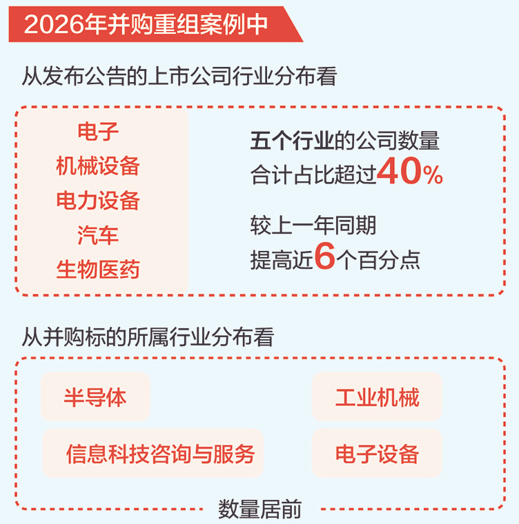 4月13日证券之星午间消息汇总:事关并购重组!17家A股上市公司公告