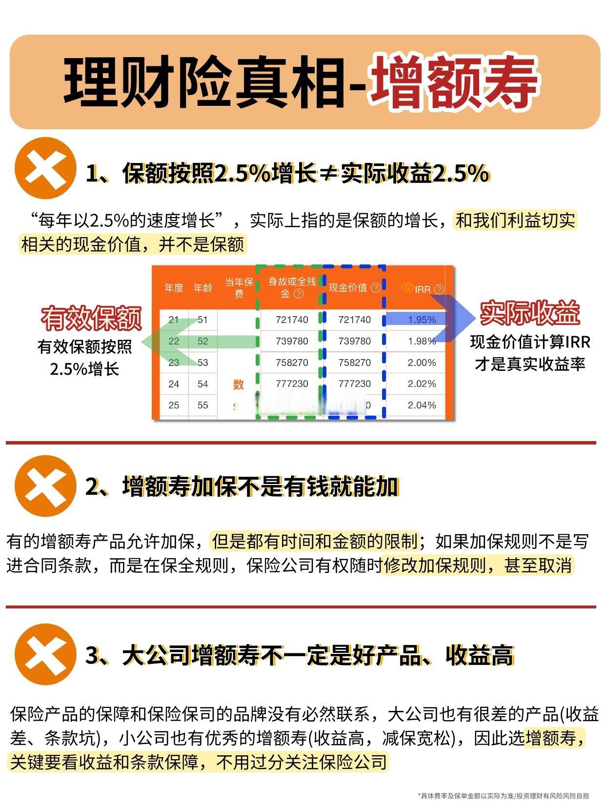 详解一季度金融数据：企业债替代贷款作用显现，资金活化程度提升