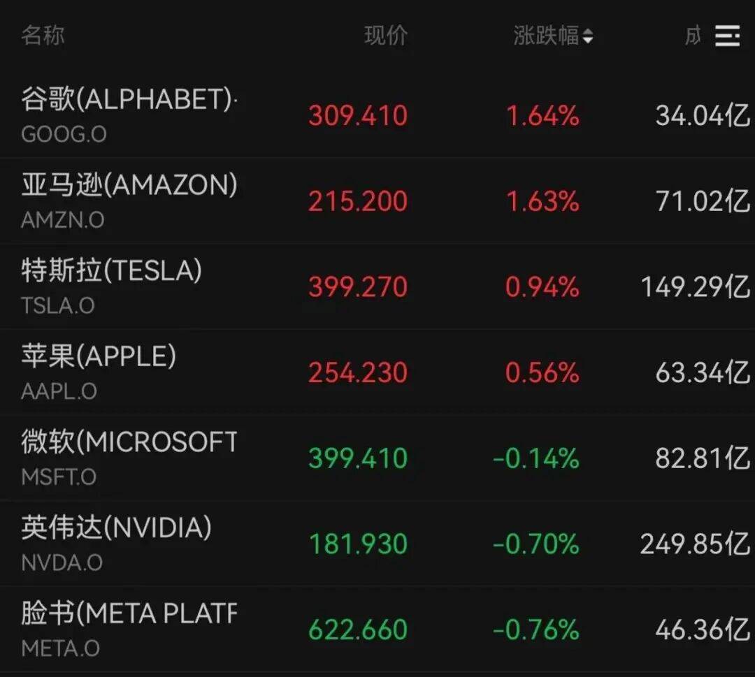 国债期货收盘全线上涨 10年期主力合约涨0.14%
