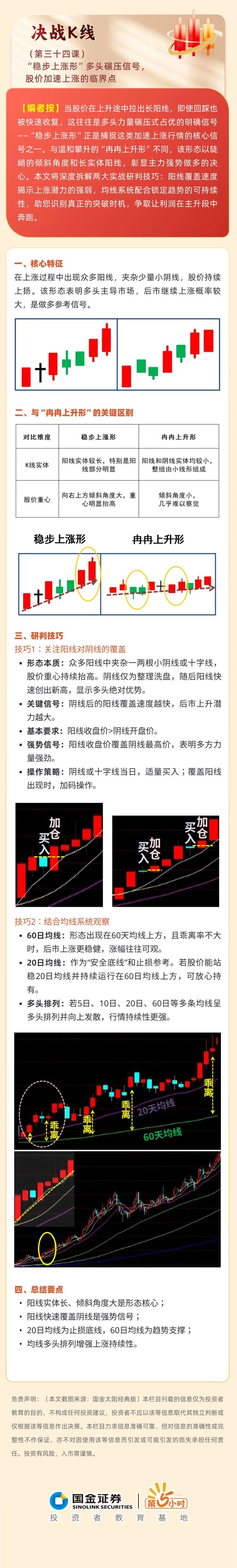 535只股短线走稳 站上五日均线