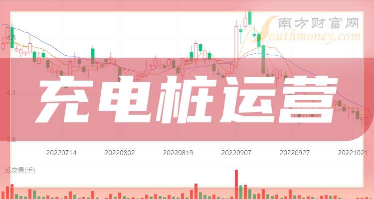 诚志股份：一季度净利润2.33亿元 同比增长177.38%