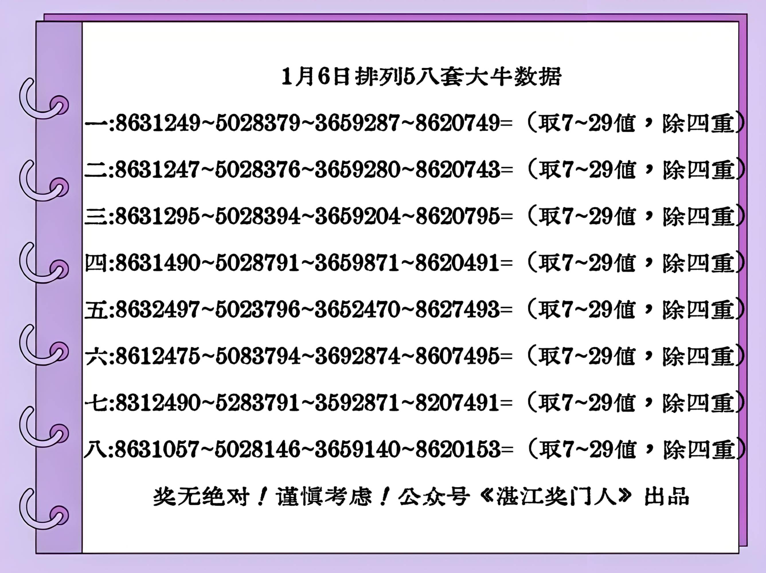 A股,集体高开!002580,5连板!002980,12天6板!