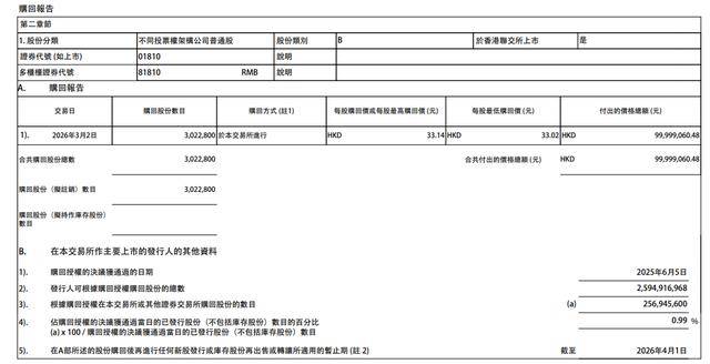 物产中大:首次回购200万股