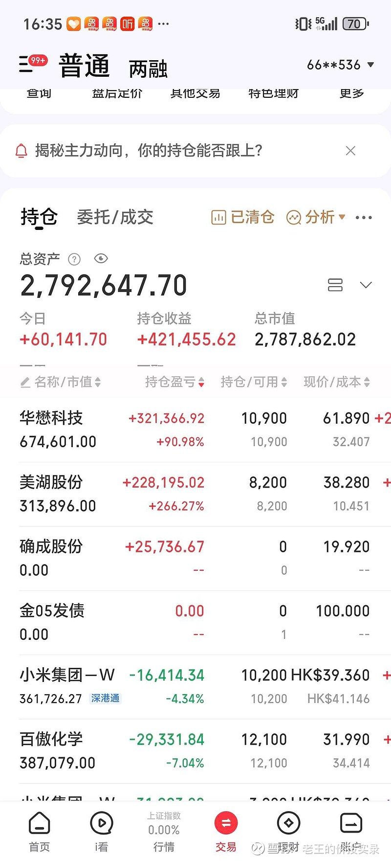 两市融资余额较上日增加163.45亿元