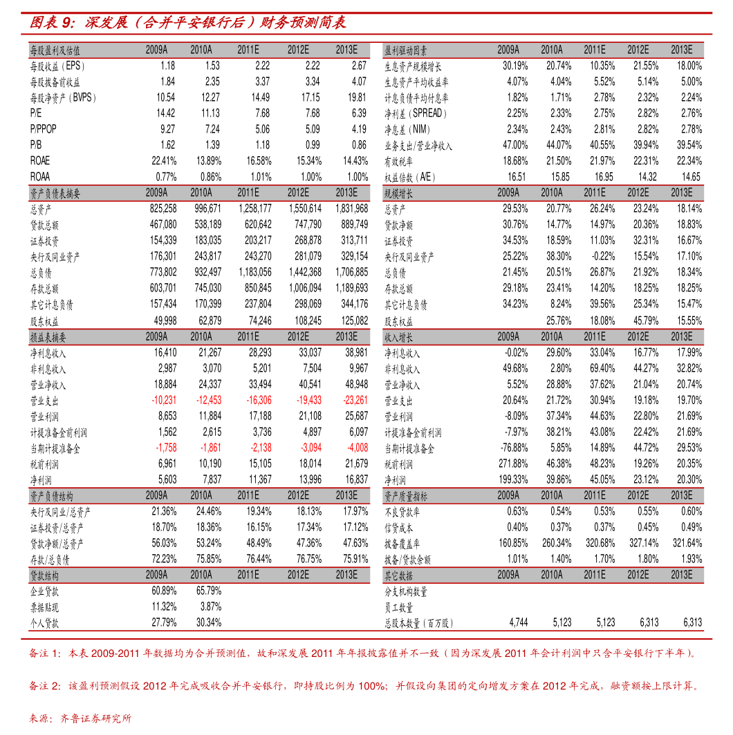 亿纬锂能:关于提前赎回“亿纬转债”暨即将停止交易的重要提示性公告