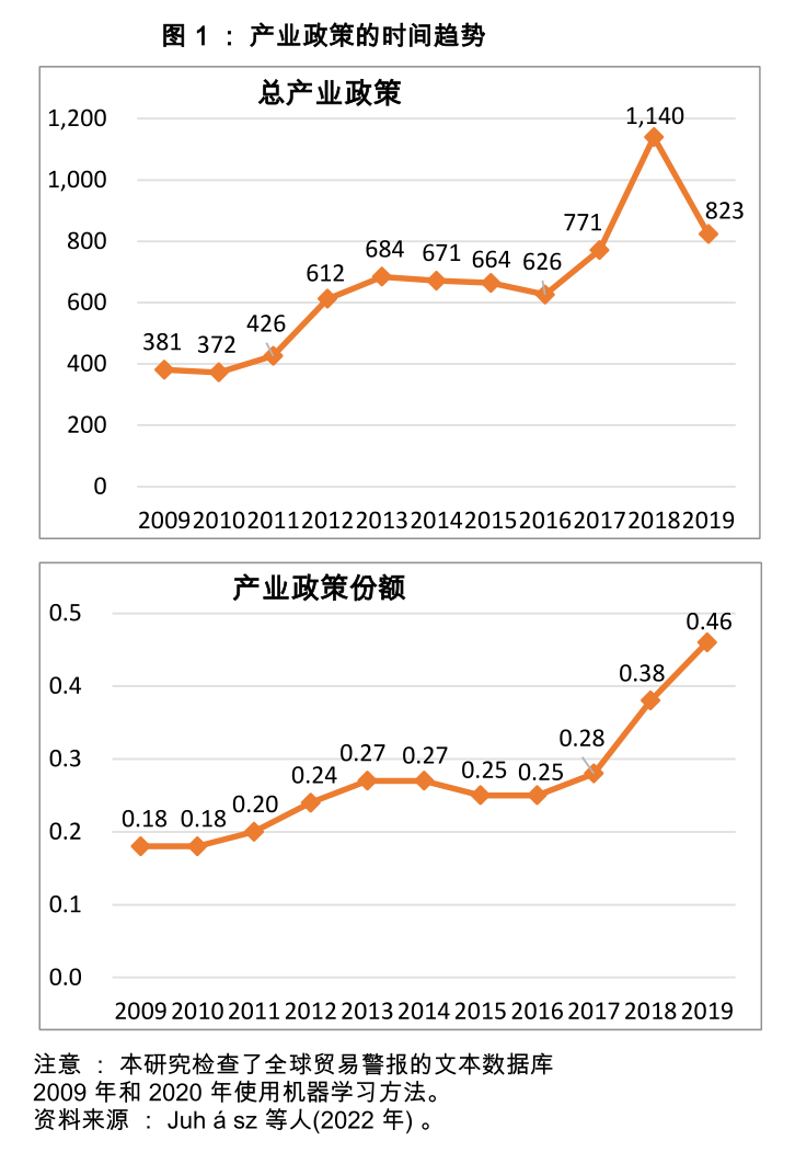 华达科技:股东张耀坤拟启动新一轮1.5亿至3亿元增持计划