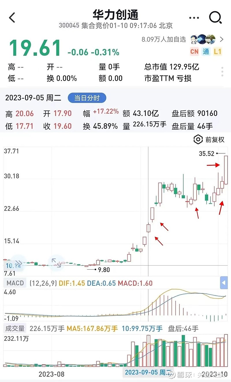 群兴玩具龙虎榜数据(4月15日)
