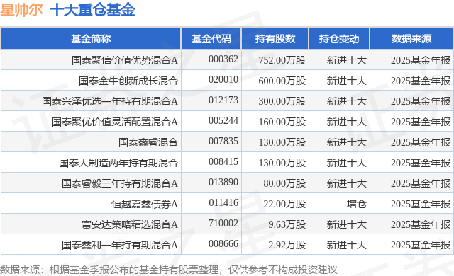 晨光电机换手率24.97%,龙虎榜上机构买入275.17万元,卖出12.89万元