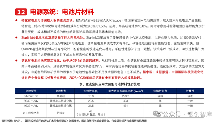 卫星互联网赛道升温 亚马逊斥资近800亿元入局