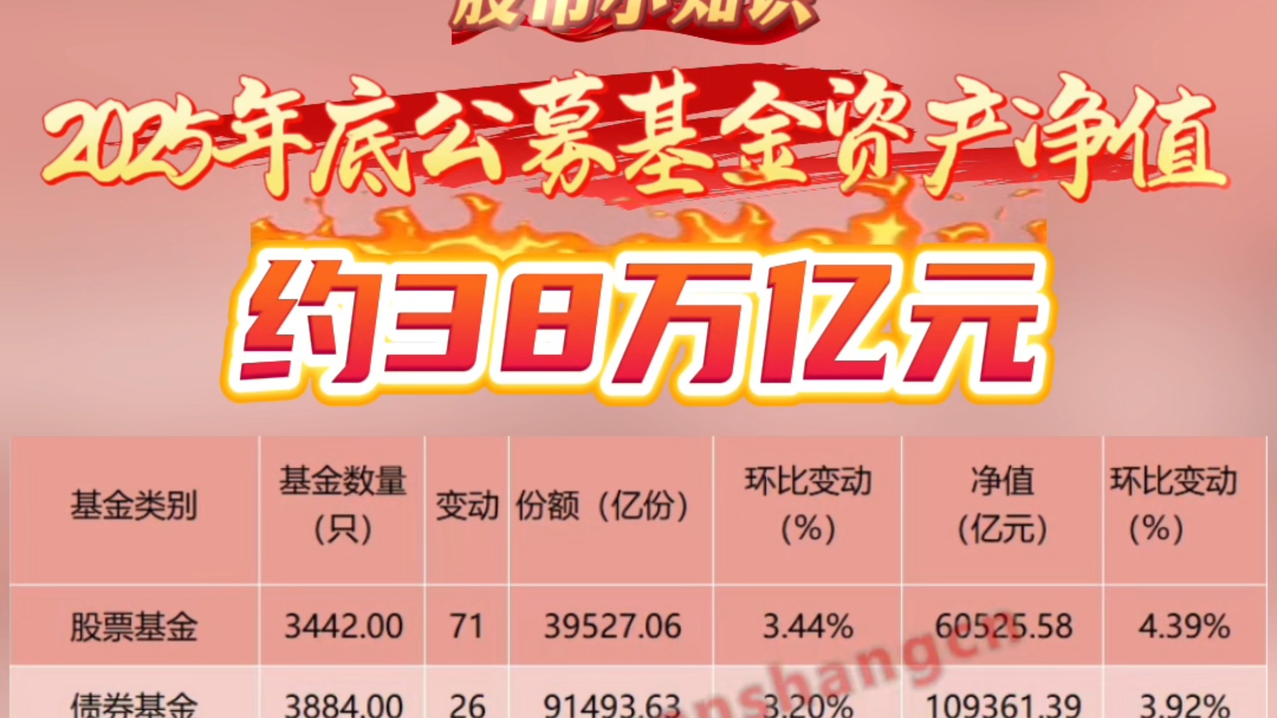 *ST铖昌:2025年净利润1.17亿元同比扭亏 拟10派2元