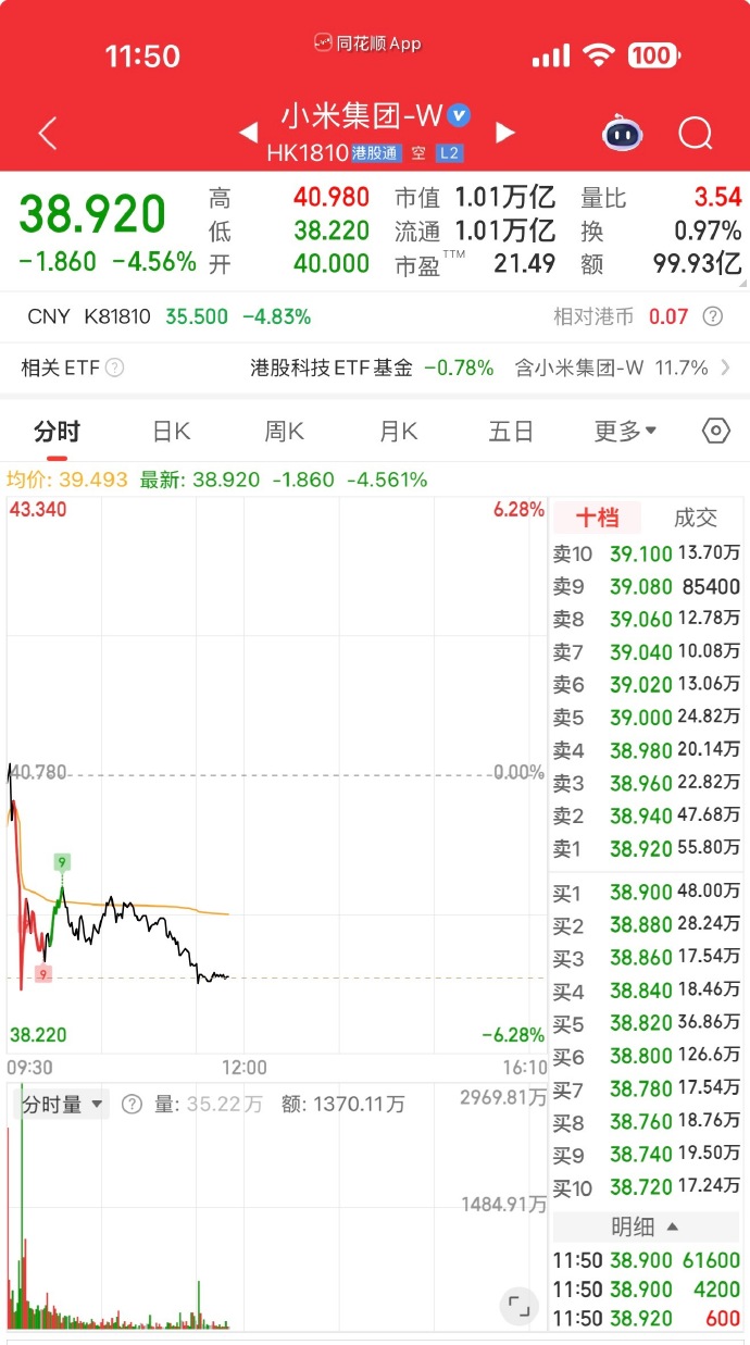 钛白粉巨头股价直线涨停 官宣产品提价