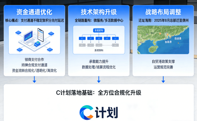 金信期货分支机构再踩合规“红线”,股东债务危机加剧经营隐忧