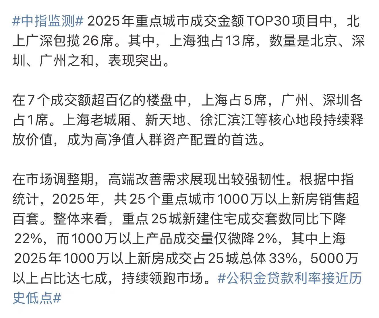 城投控股：REITs扩募估值已充分考虑资本支出
