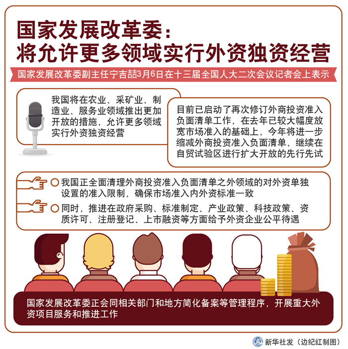 中国连续三年成为匈牙利最大外资来源国