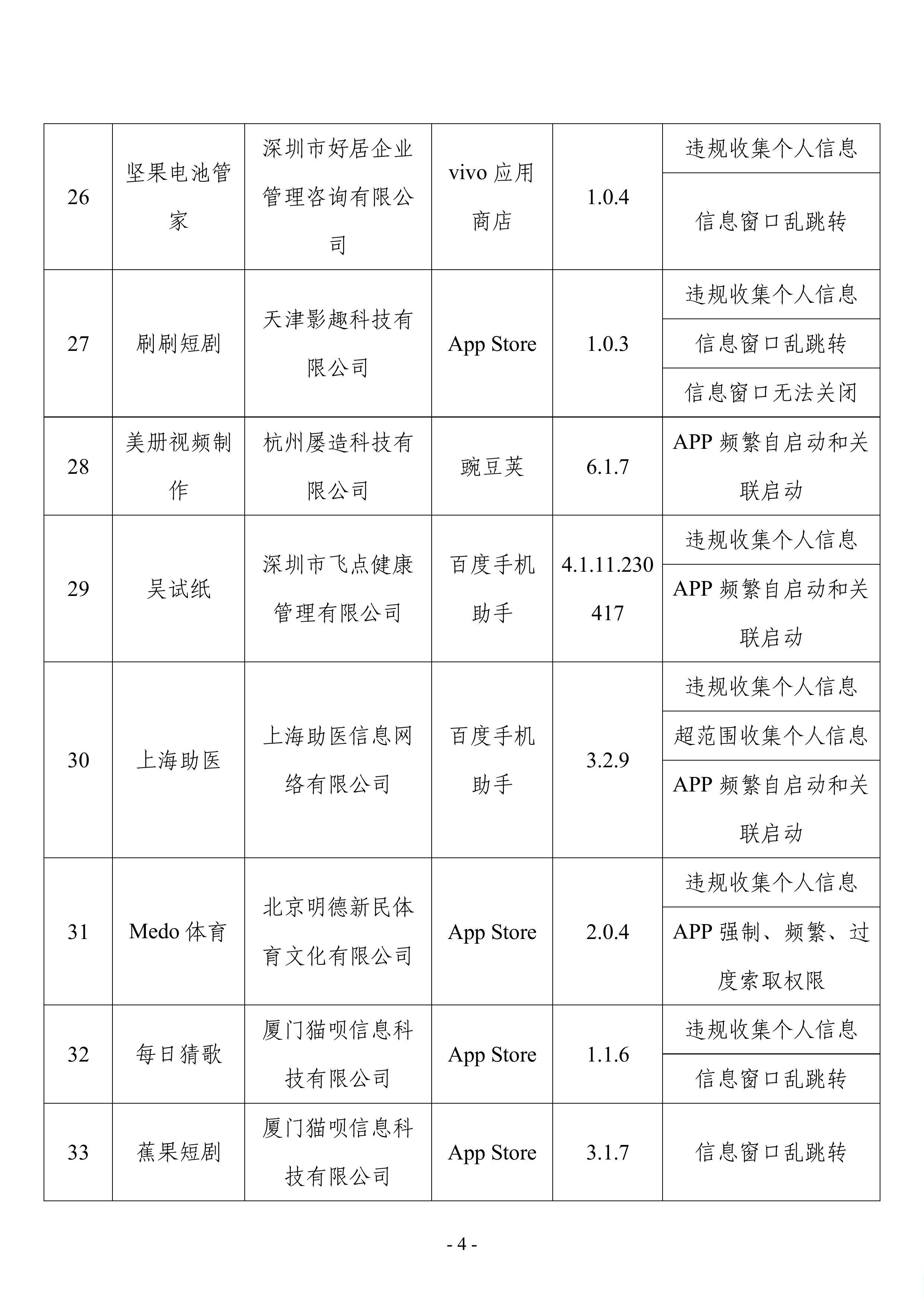 公开荐股、诱导加入群组荐股、兜售非法荐股软件……又一批账号被处置