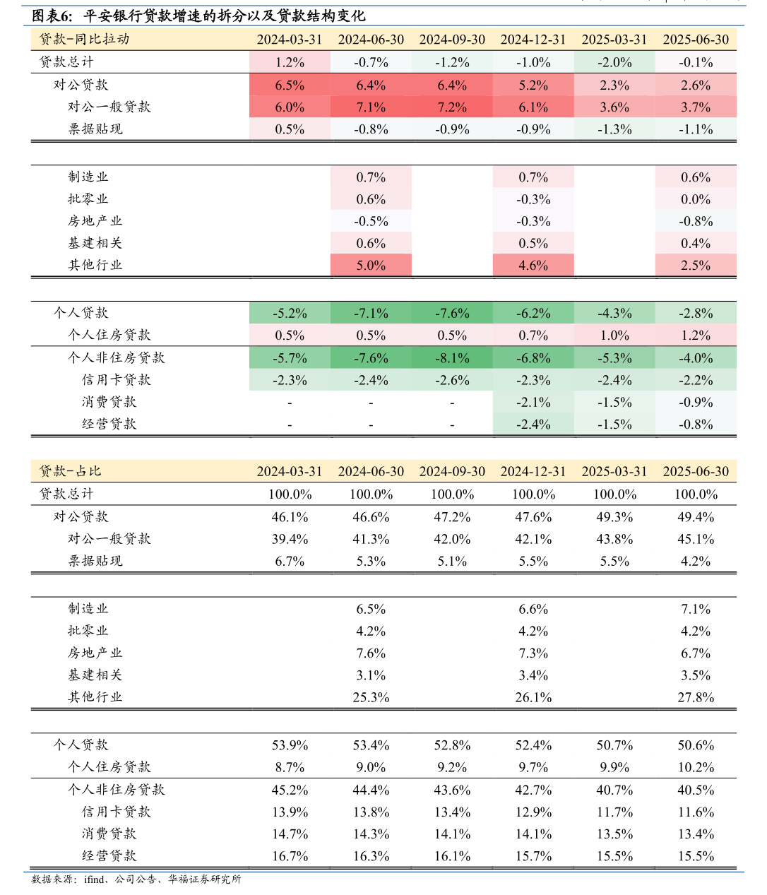 苏州瑞科迪尔互连系统有限公司计划来摩投资