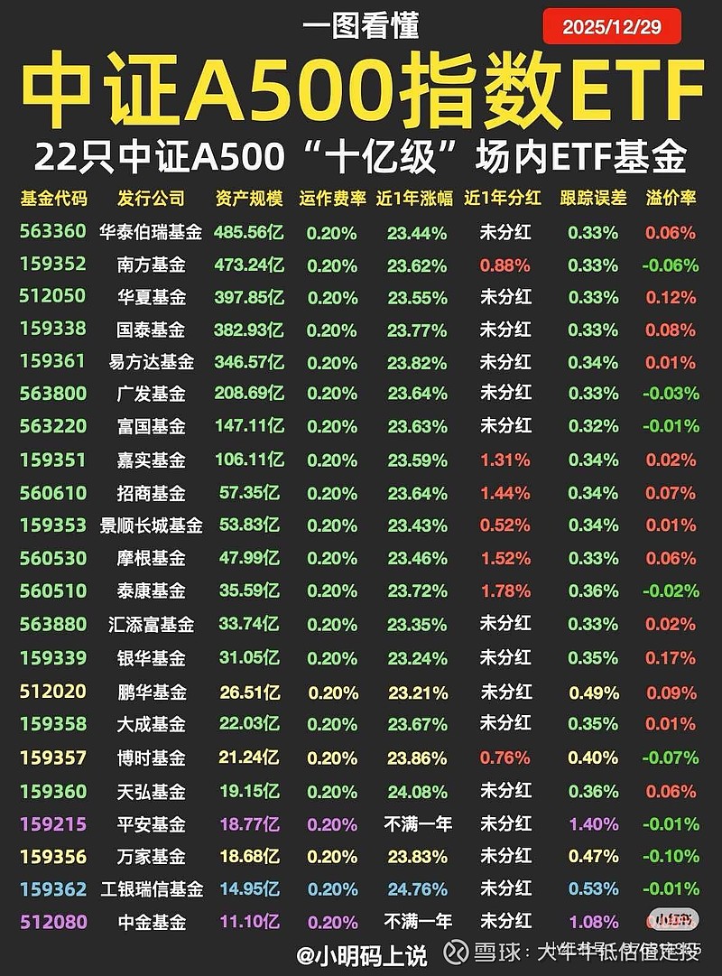 东吴证券给予藏格矿业"买入"评级,2026年一季报点评:铜矿贡献核心利润,碳酸锂价格弹性明显