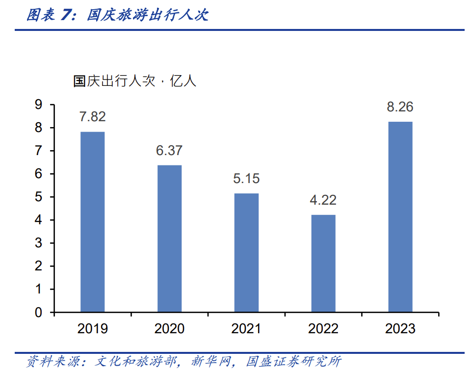 每周债市看点 | 怡亚通2025年度净亏损3.19亿元,蓝光发展新增重大诉讼