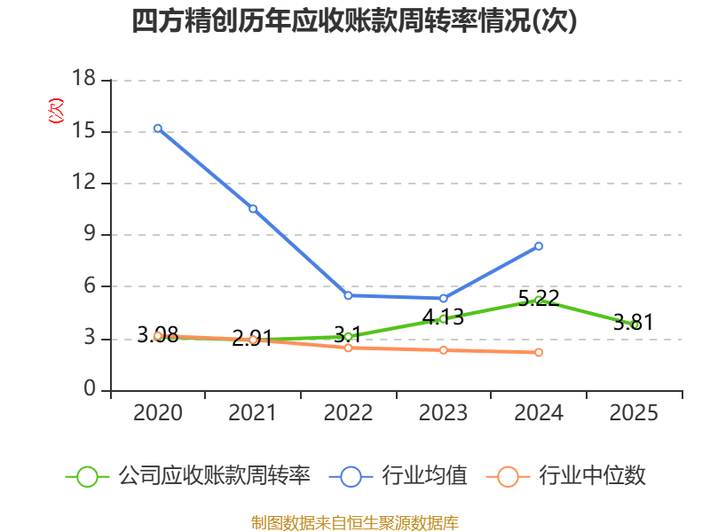 泰祥股份:2025年净利润同比增长28.25% 拟10派1.5元