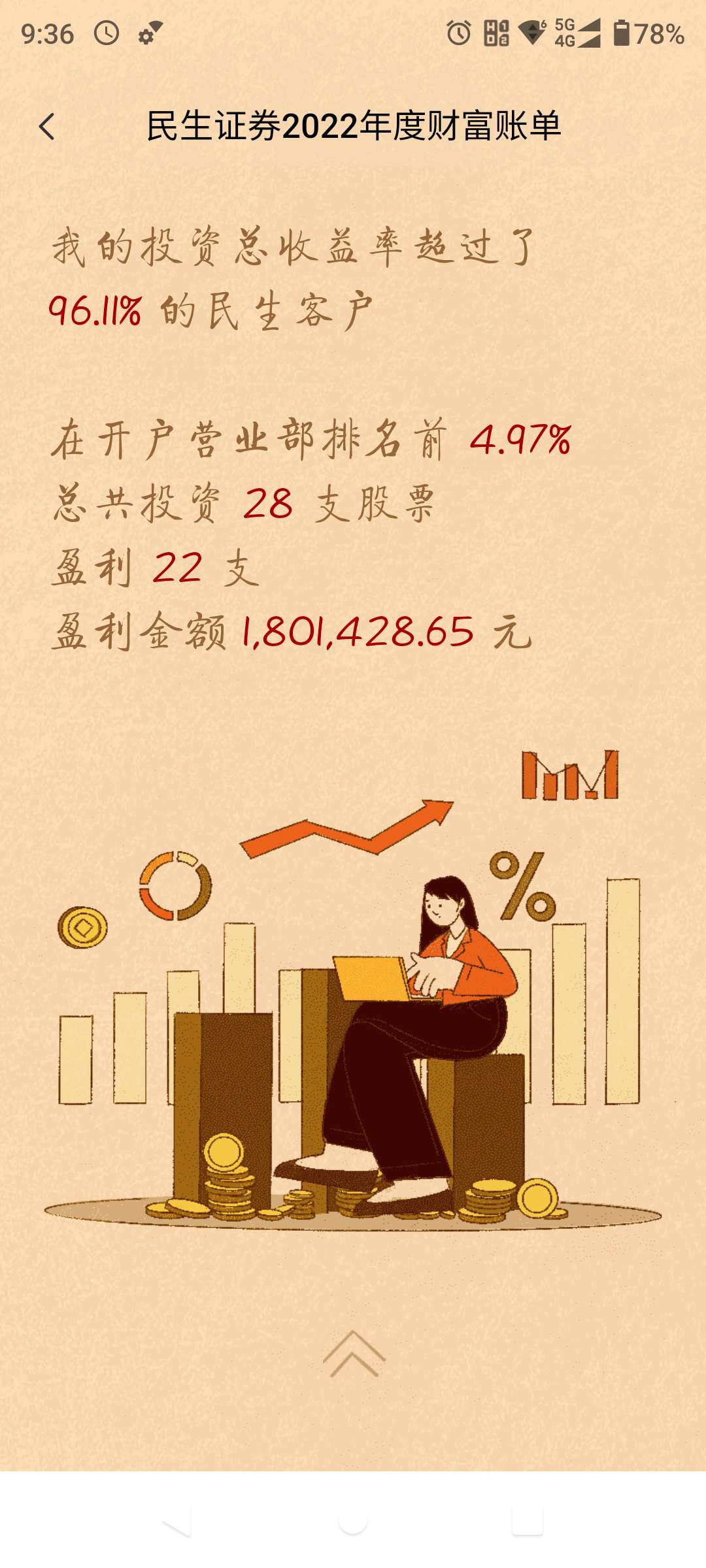 雪峰科技跌7.87%,机构净卖出1029.83万元,沪股通净卖出1556.21万元