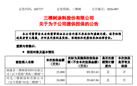 2026 年 3 月份蒙古国居民消费价格指数上涨 7.4%