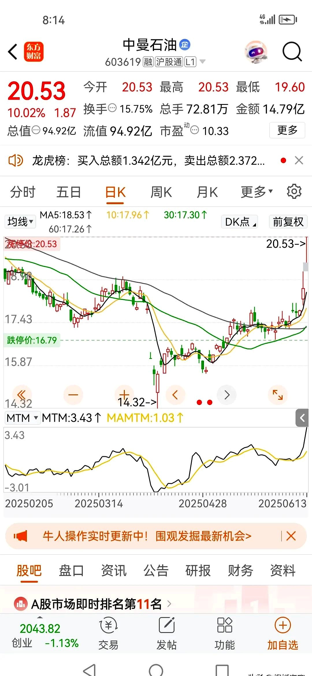 全球股市持续反攻!原油再度暴跌 | 大类资产周报