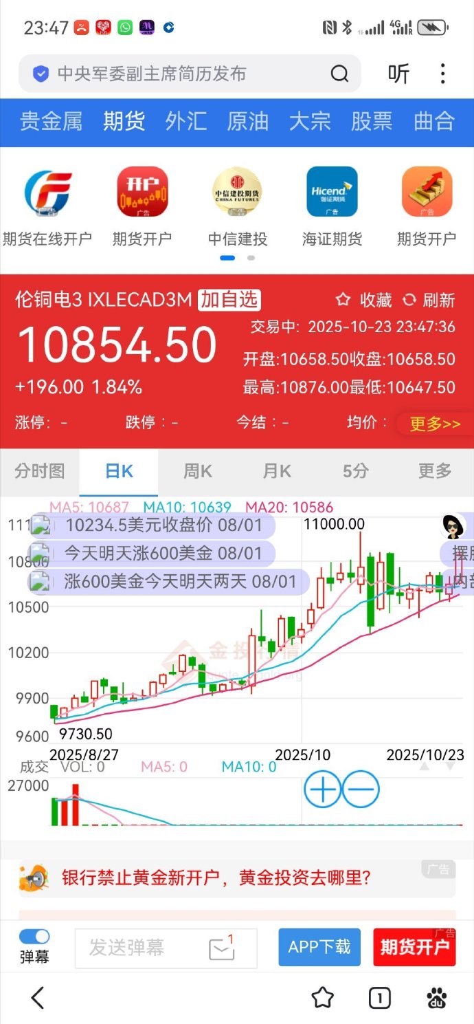 全球股市持续反攻!原油再度暴跌 | 大类资产周报