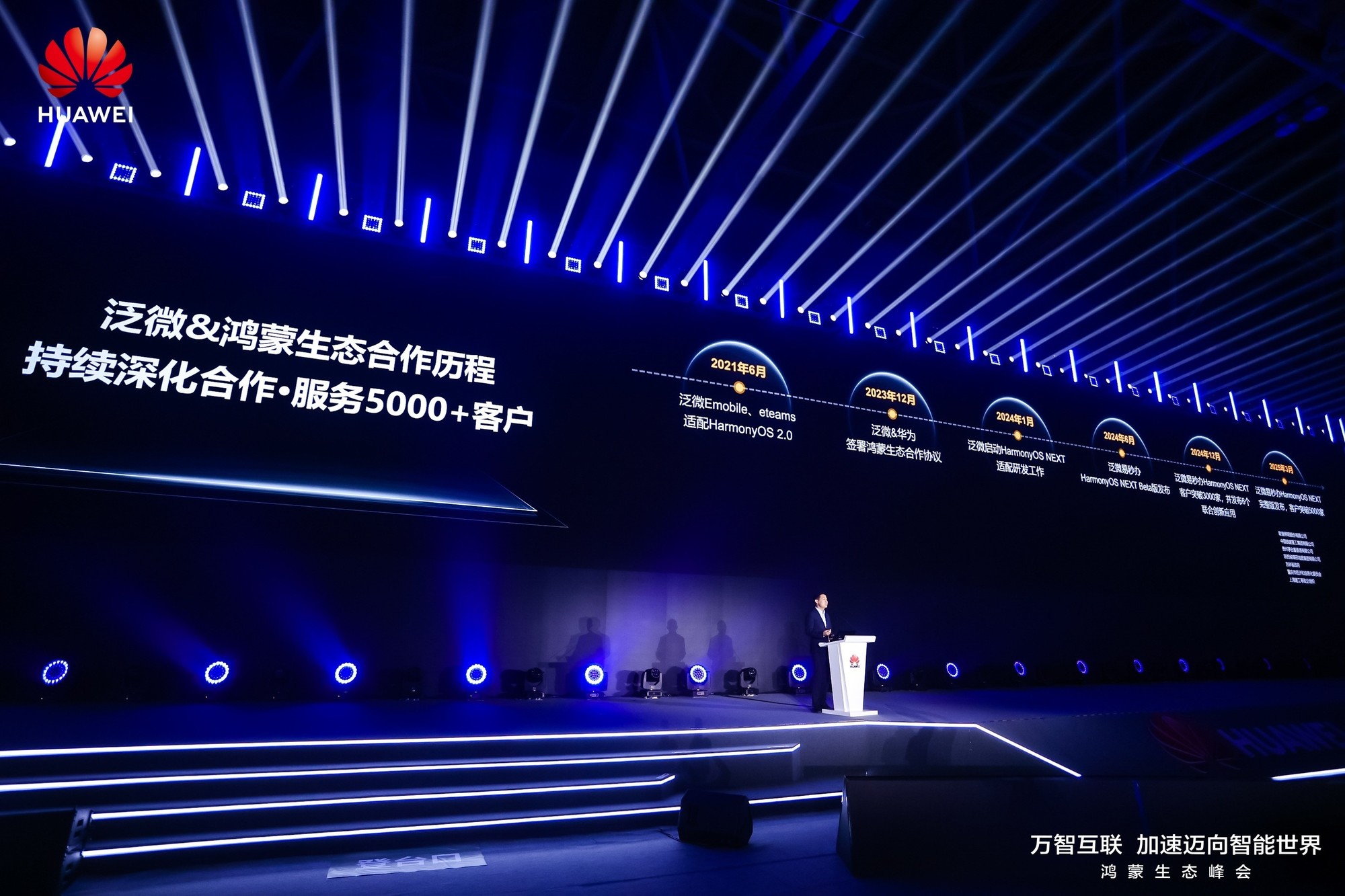 数智赋能 网络强国建设阔步前行