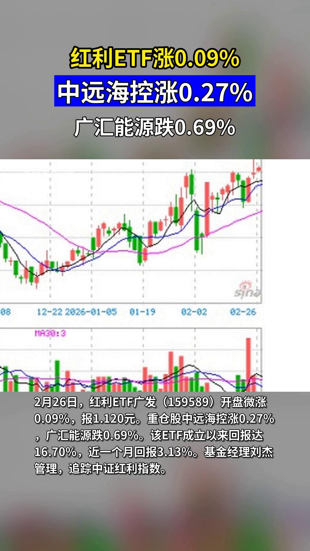 中证转债指数收涨0.09%