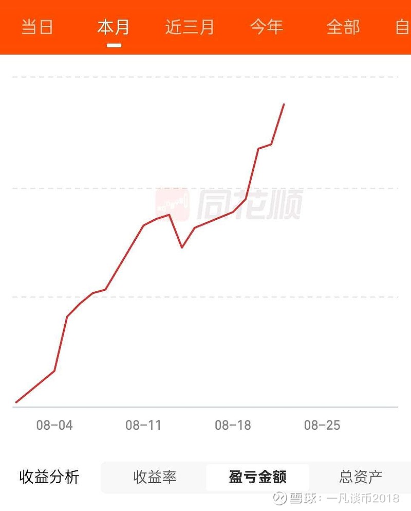 军工行业需求坚实，军工ETF国泰（512660）大涨近3%，近10日净流入超1.4亿元