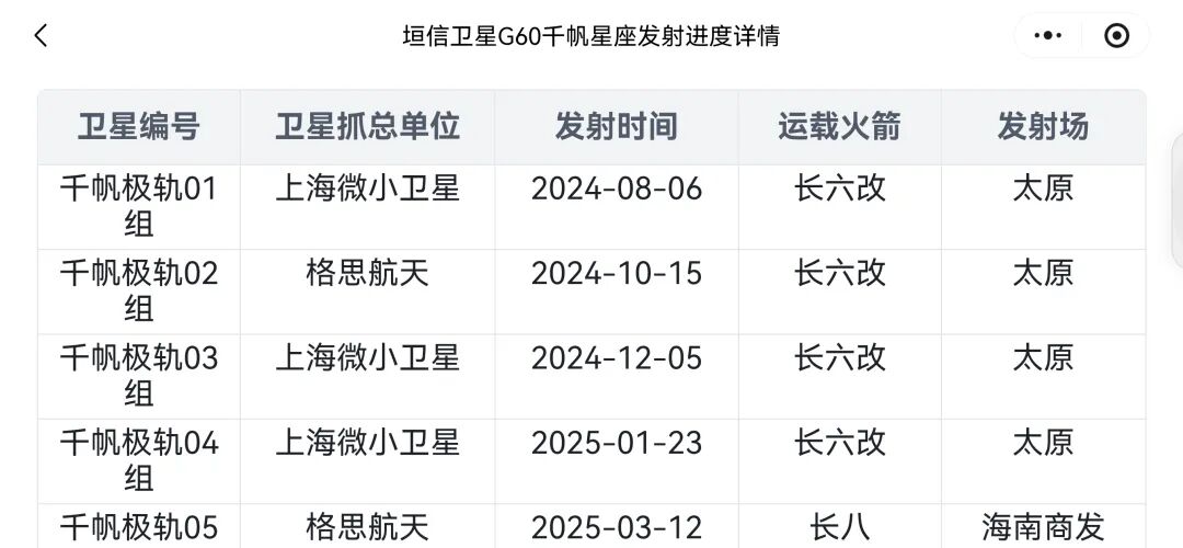 中信建投:关注推理算力和商业航天发展机遇