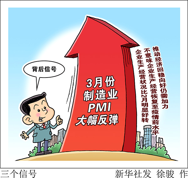新加坡3月份制造业PMI微跌