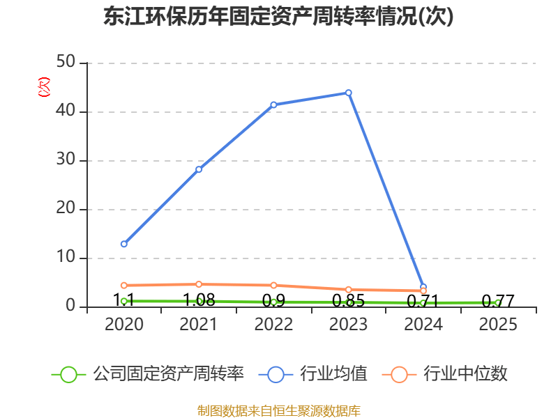 会畅科技:2025年亏损1387.48万元 同比由盈转亏