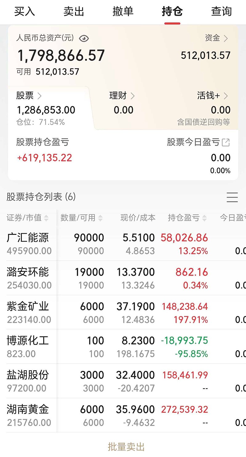 AI商业化进程加速，恒生科技ETF天弘（520920）近30个交易日净流入超12亿元，估值低于近一年90%时间