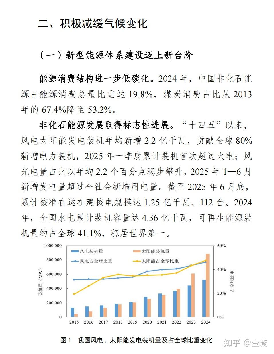 川能动力：截至2025年底，公司已投运风力发电、光伏发电项目总装机容量为138.98万千瓦