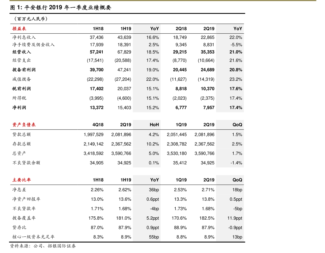 美诺华:实施“美诺转债”赎回暨摘牌的第二次提示性公告